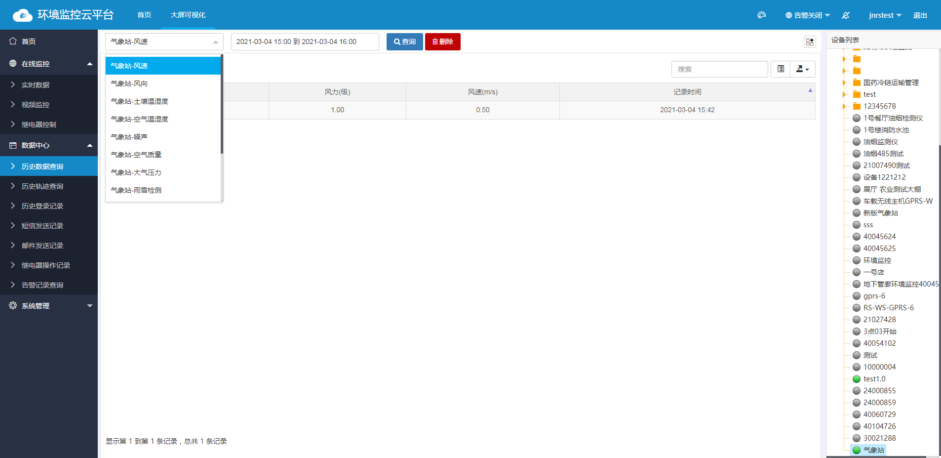 傳統(tǒng)農(nóng)業(yè)的轉變在于打造科技、智能化農(nóng)業(yè)(圖8)