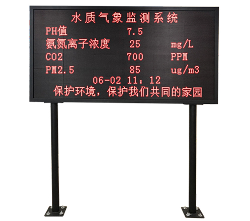 水質(zhì)監(jiān)測(cè)(圖4)