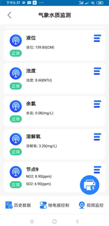 水質(zhì)監(jiān)測(cè)(圖6)