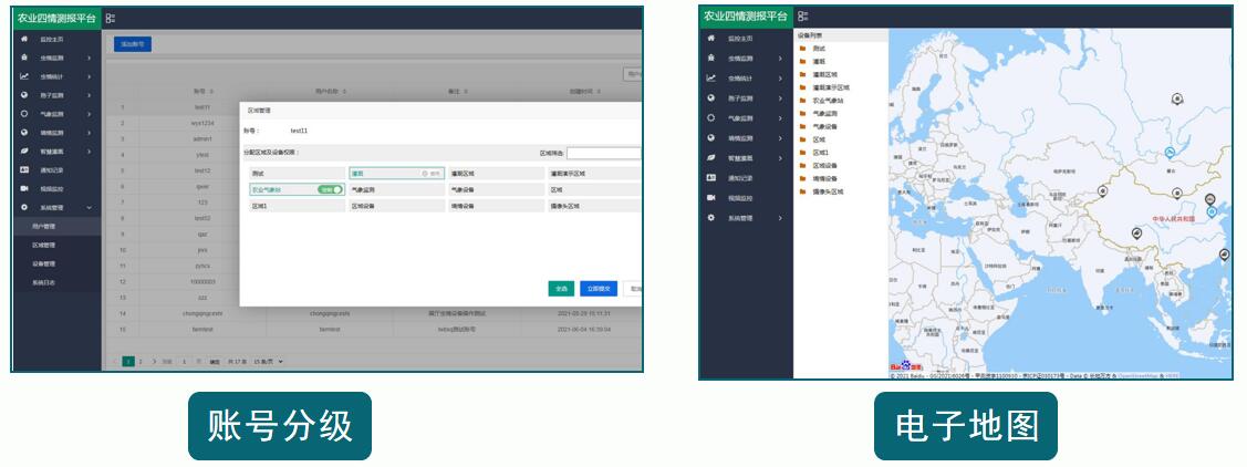 智能孢子遠(yuǎn)程監(jiān)測系統(tǒng)(圖6)