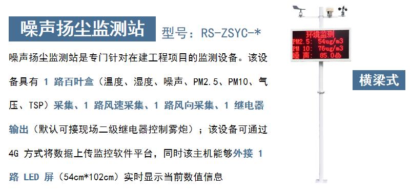噪聲揚塵在線監測系統(圖2)