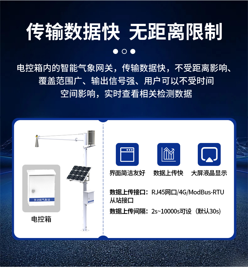 雷達水文站(圖16)