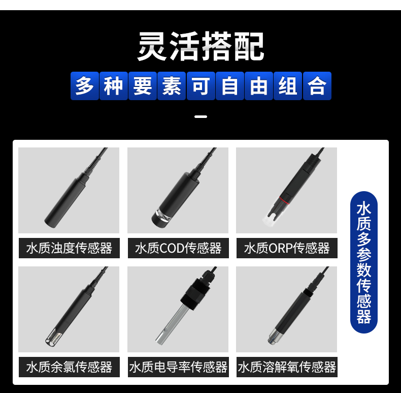 浮漂式水質監測站(圖5)