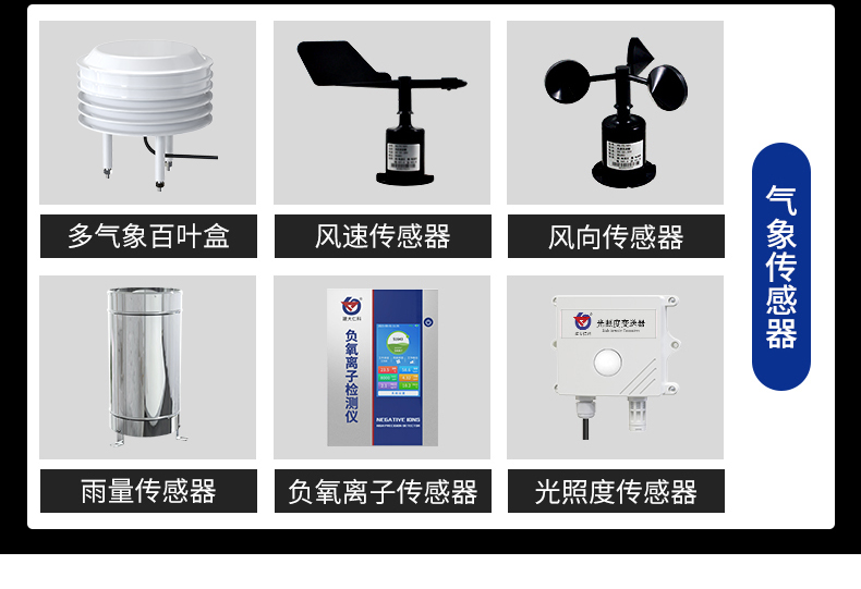 浮漂式水質監測站(圖7)