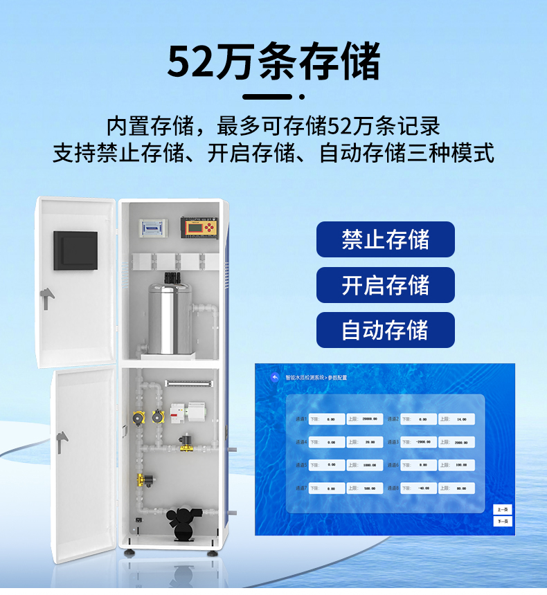 在線式水質檢測(圖10)