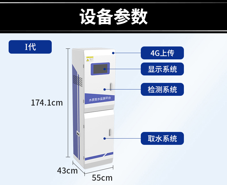 在線式水質檢測(圖15)