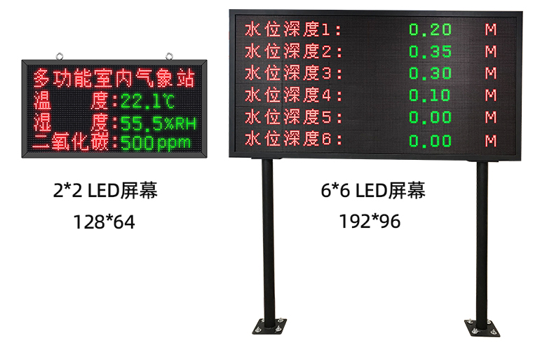 大棚溫濕度LED屏(圖4)