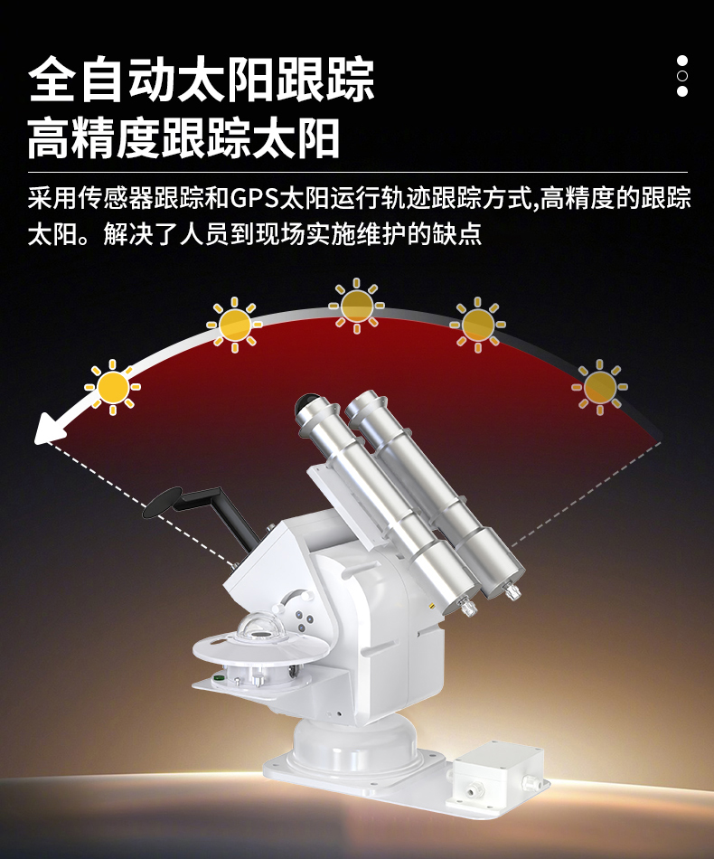 光伏氣象站(圖5)