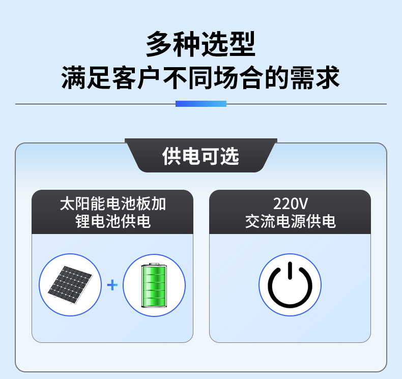 光伏氣象站(圖12)