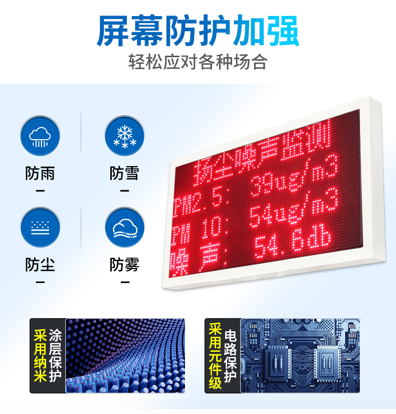 在線揚(yáng)塵監(jiān)測(cè)站(圖5)