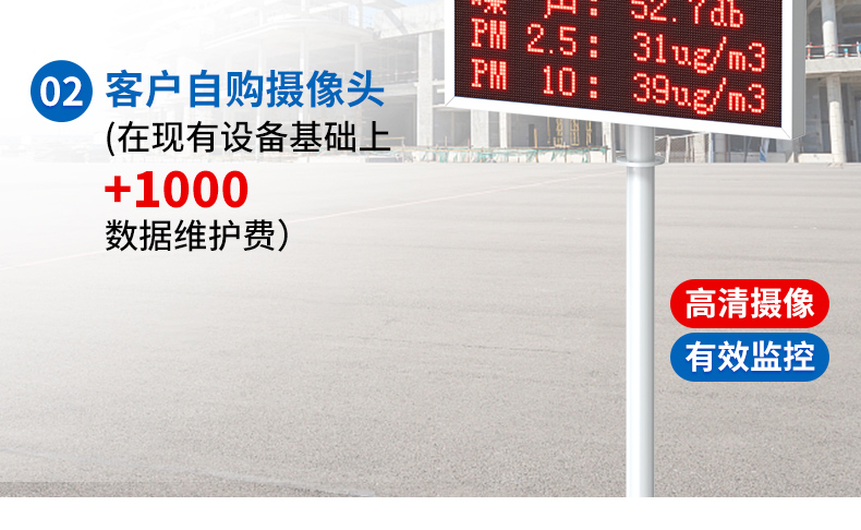 在線揚(yáng)塵監(jiān)測(cè)站(圖9)