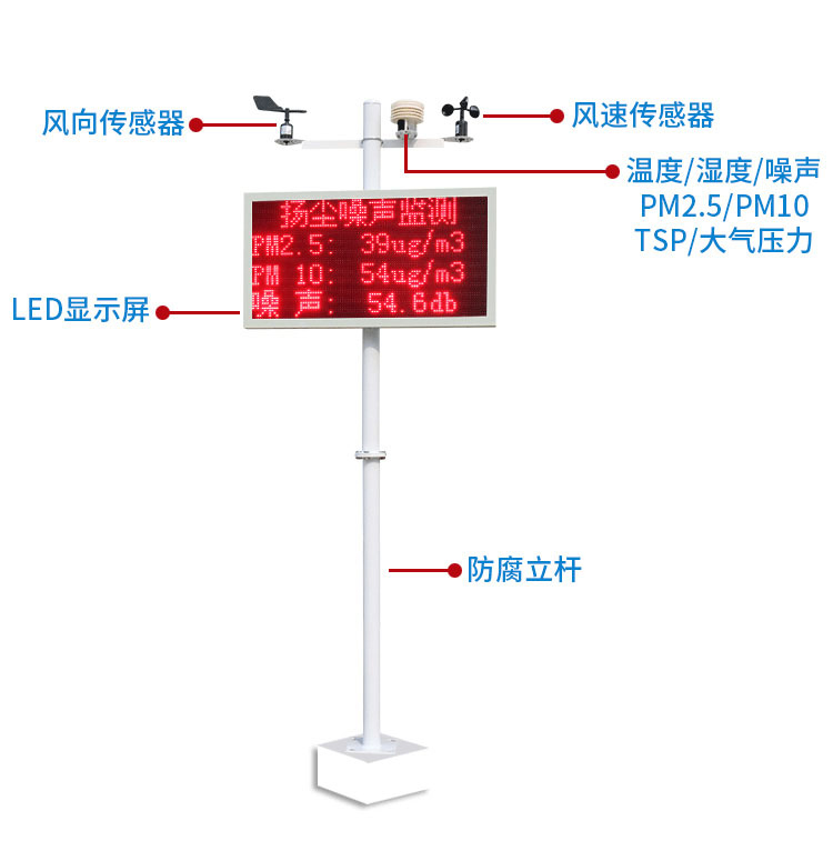 在線揚(yáng)塵監(jiān)測(cè)站(圖14)