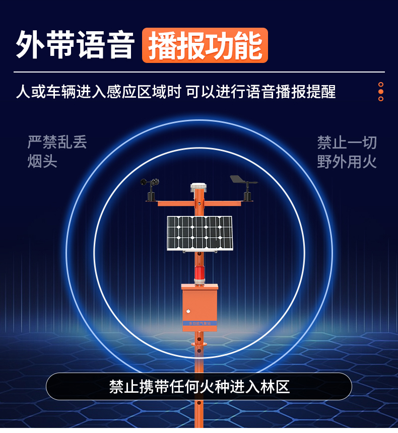 森林防火氣象站(圖11)