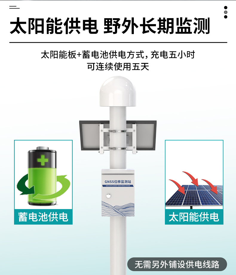 GNSS位移監(jiān)測站(圖7)