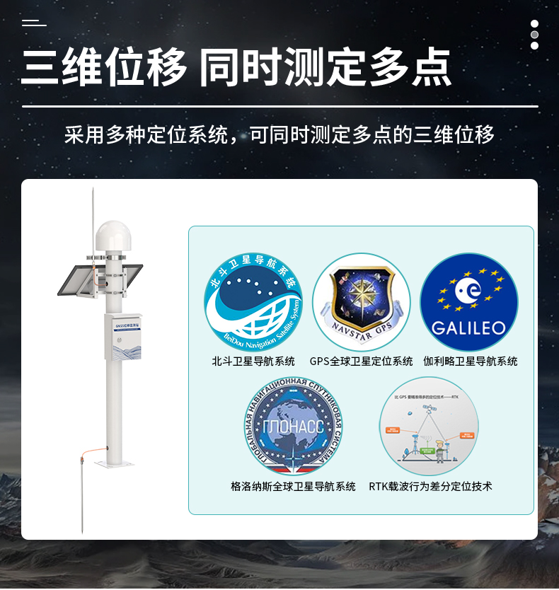 GNSS位移監(jiān)測站(圖6)