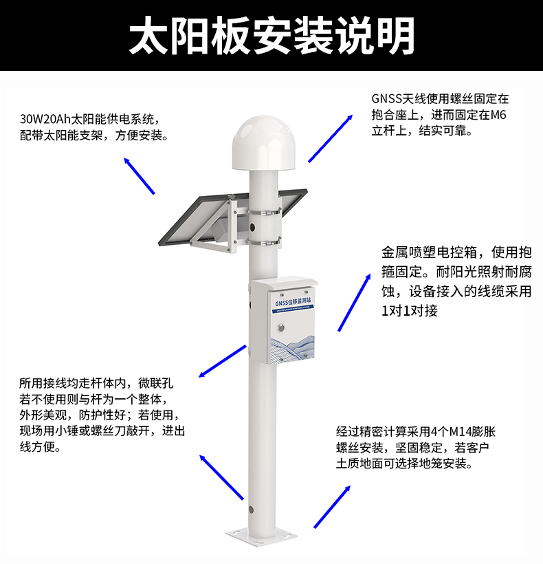 GNSS位移監(jiān)測站(圖22)