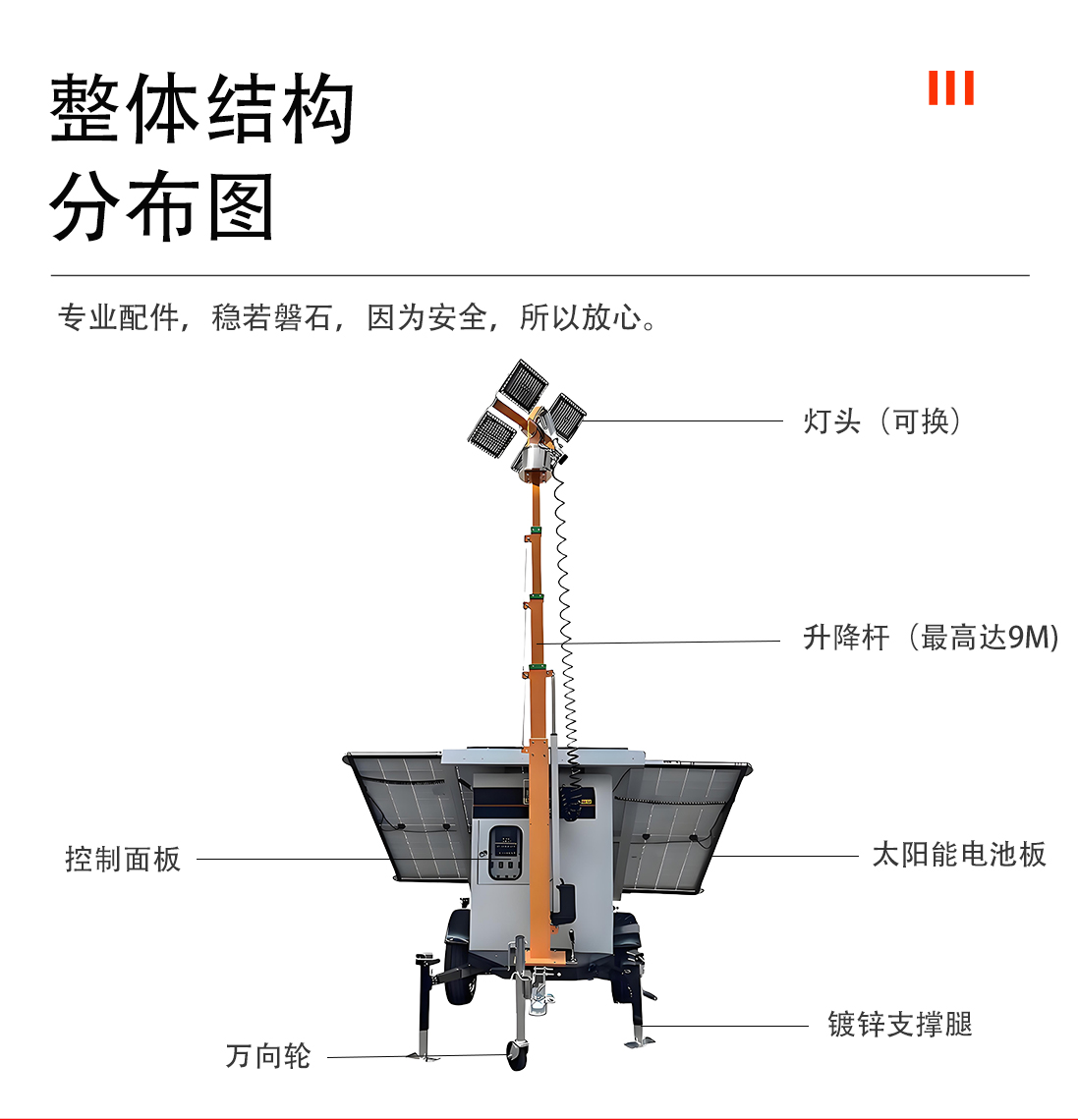 移動太陽能燈塔(圖8)