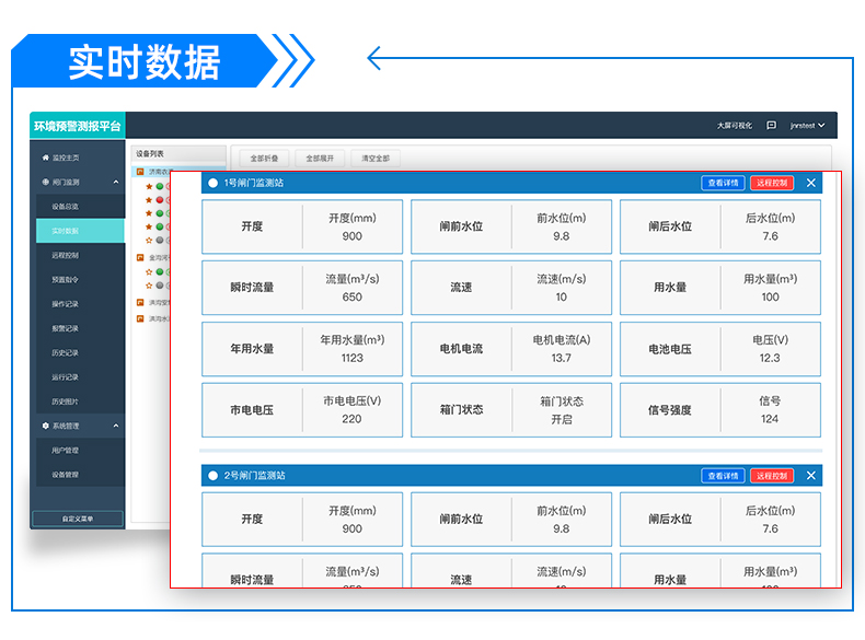 閘門自動控制系統(圖12)