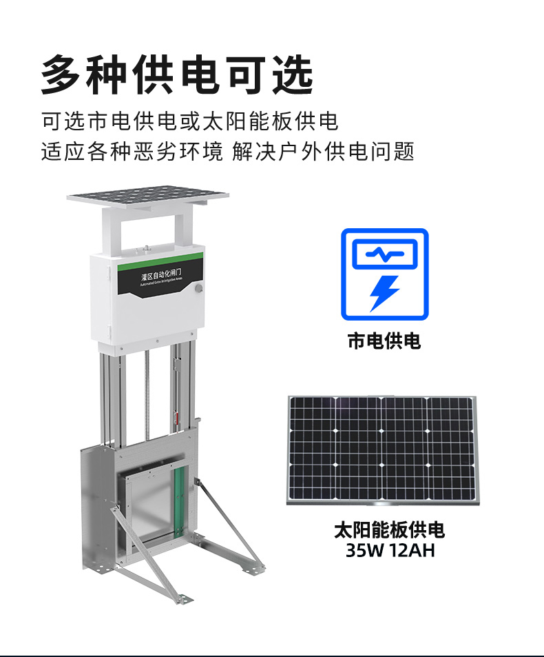 閘門自動控制系統(圖19)