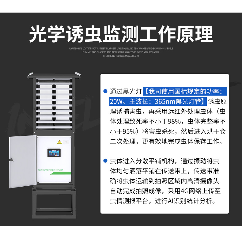 蟲情測報站(圖5)