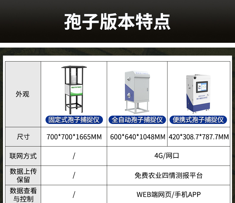全自動孢子捕捉儀(圖9)