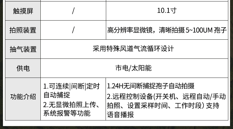 全自動孢子捕捉儀(圖10)